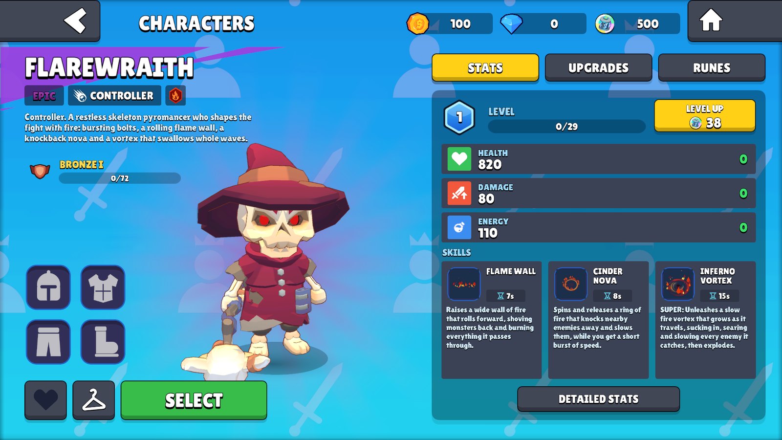 Character details screen